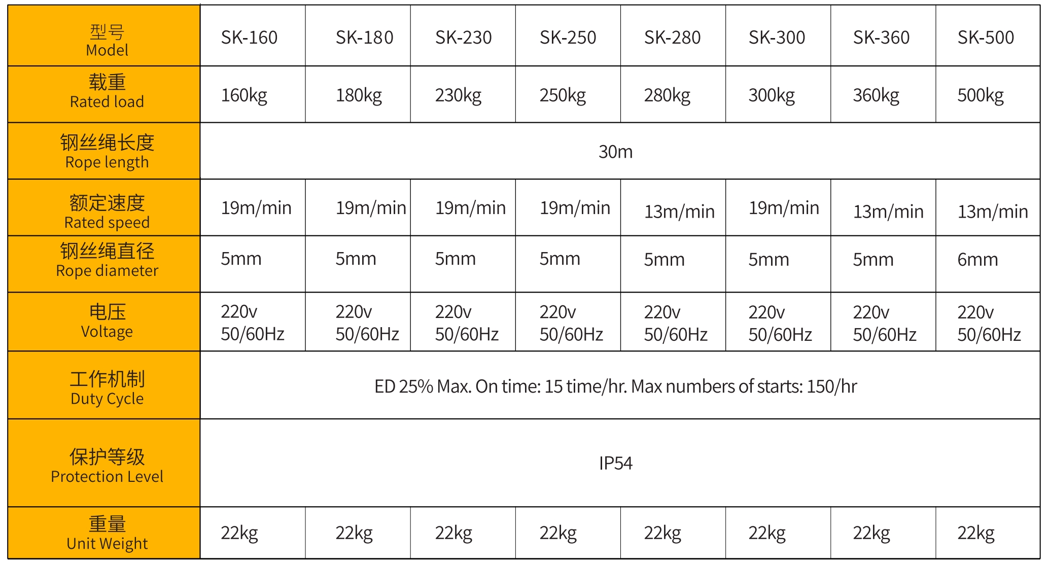 2114586b4b251e60af4e940104011687