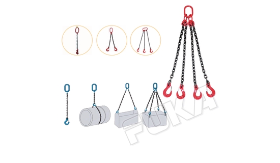 Lifting Sling